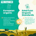 EU vs US Organic Standards  | The Milky Box