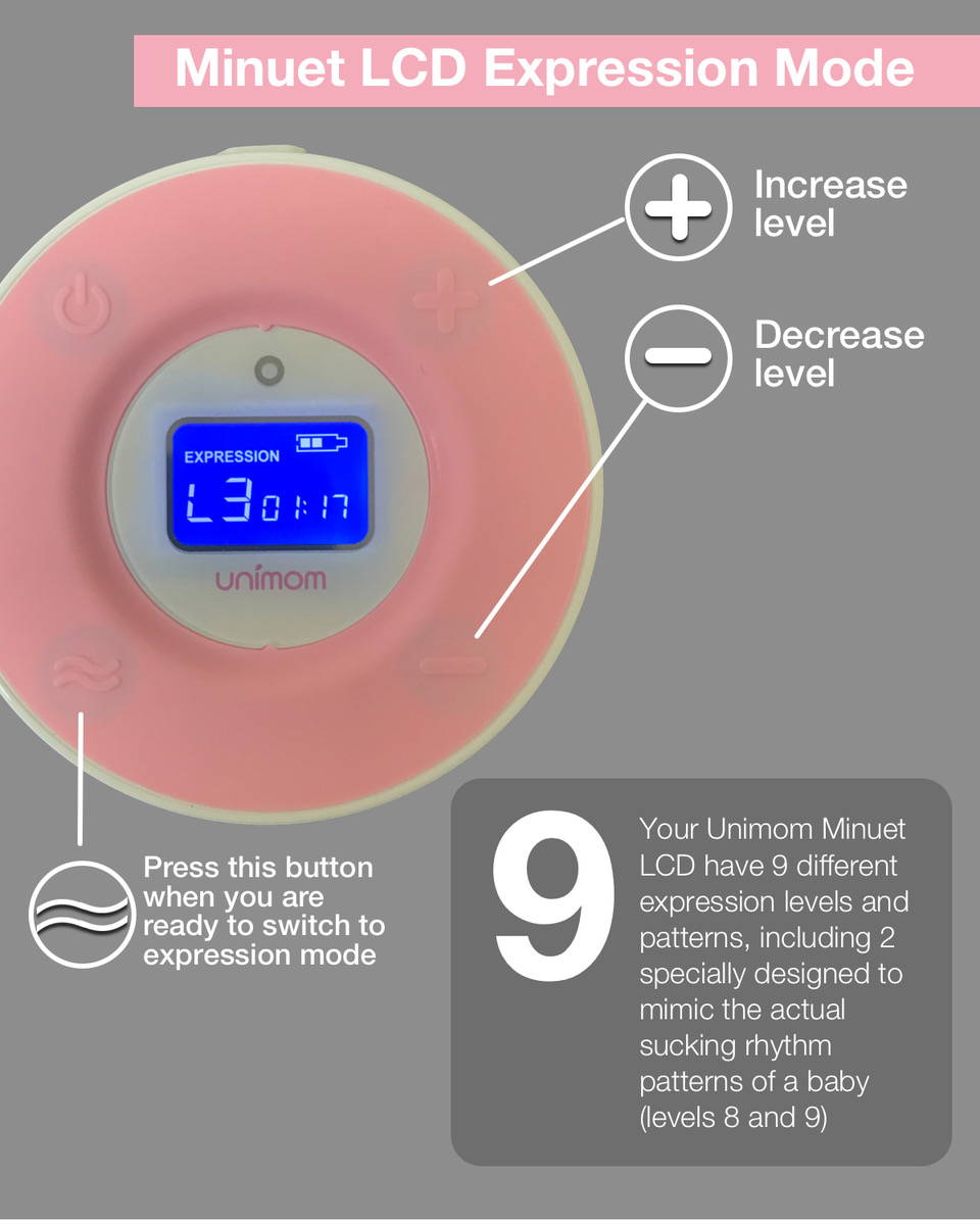 Electronics - How to Use Your Unimom Minuet Breast Pump