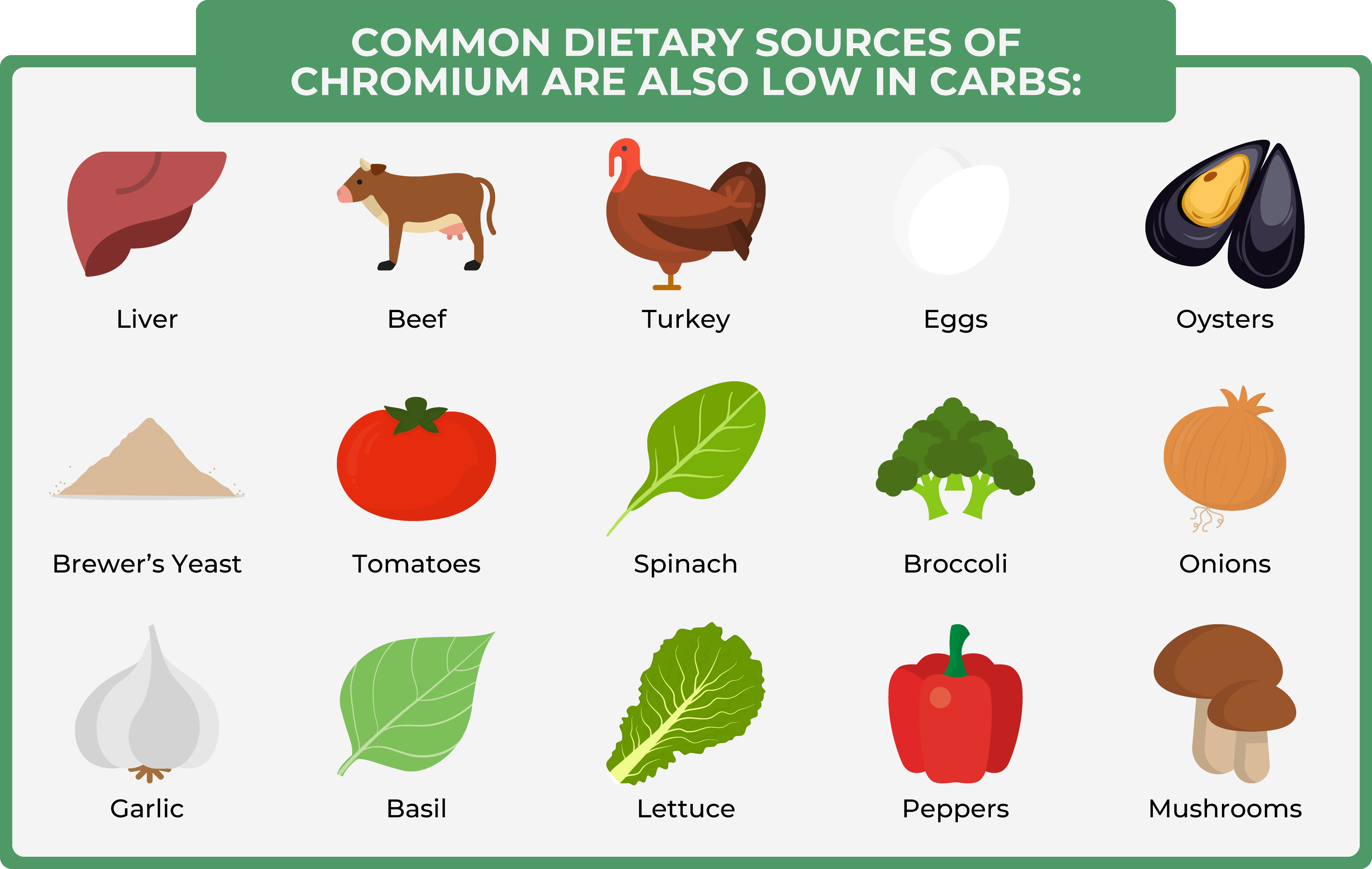 common-dietary-sources-of-chromium-are-also-low-in-carbs.png