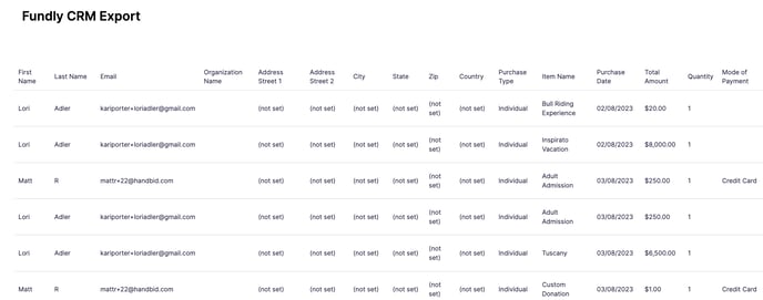 CRM export