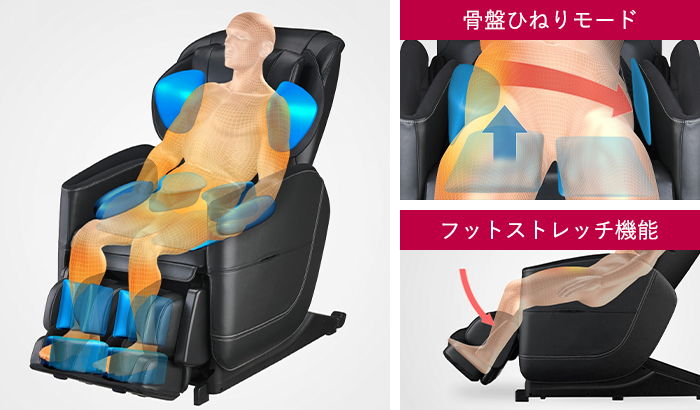 機能