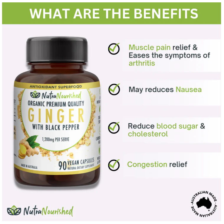 Ginger Buffered with Black Pepper - Image 4