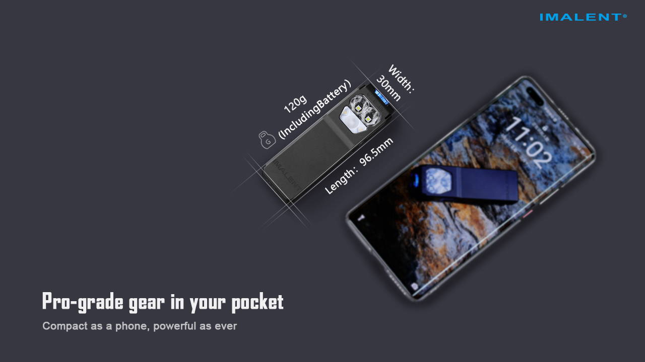 IMALENT GR35 4 in 1 EDC Flashlight