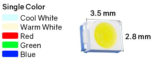 SMD 3528 LED Strip Lights