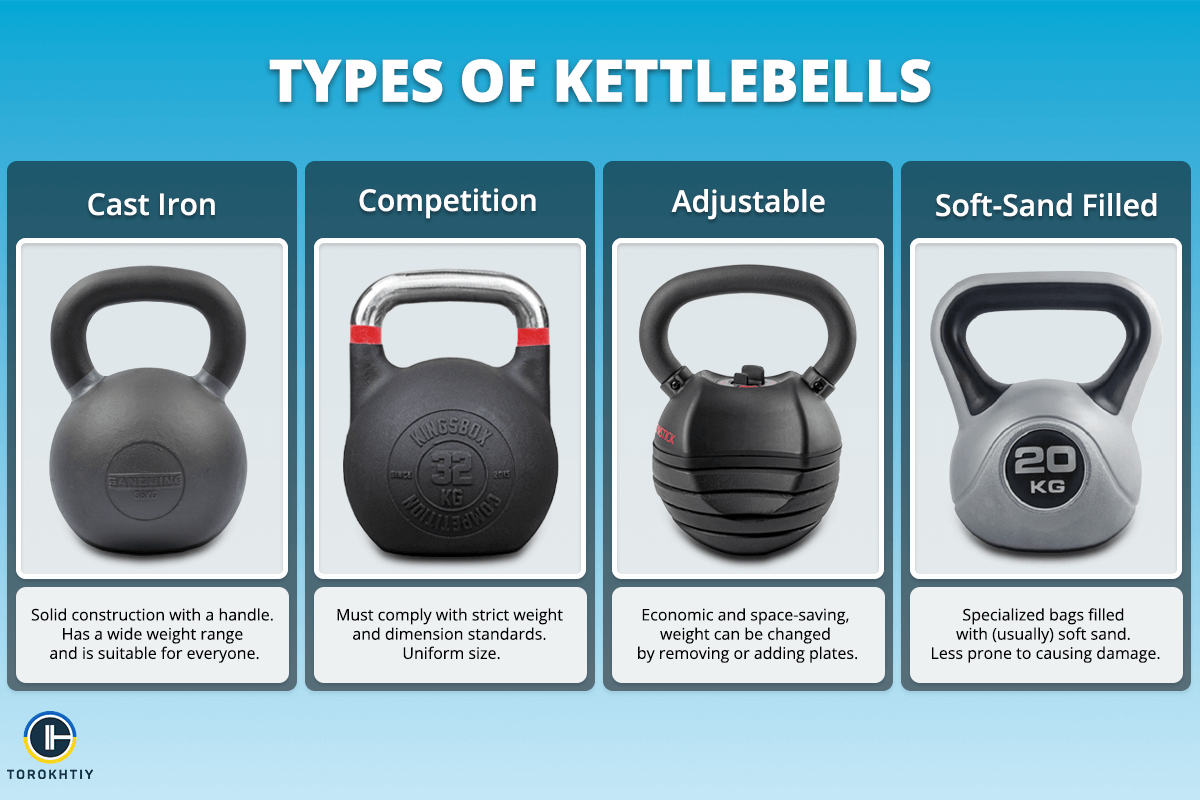 types of kettlebells