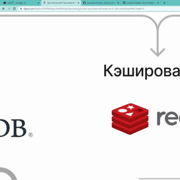 Кэширование с Redis — Stepik