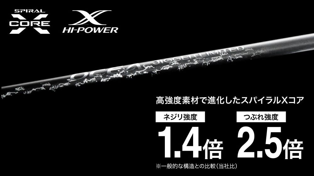スロー系ジギングロッドの限界を超越する高感度・高出力。