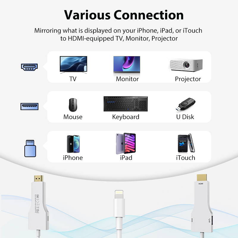 UCable - iPhone Lightning to HDMI Cable For TV Monitor Projector | UPERFECT