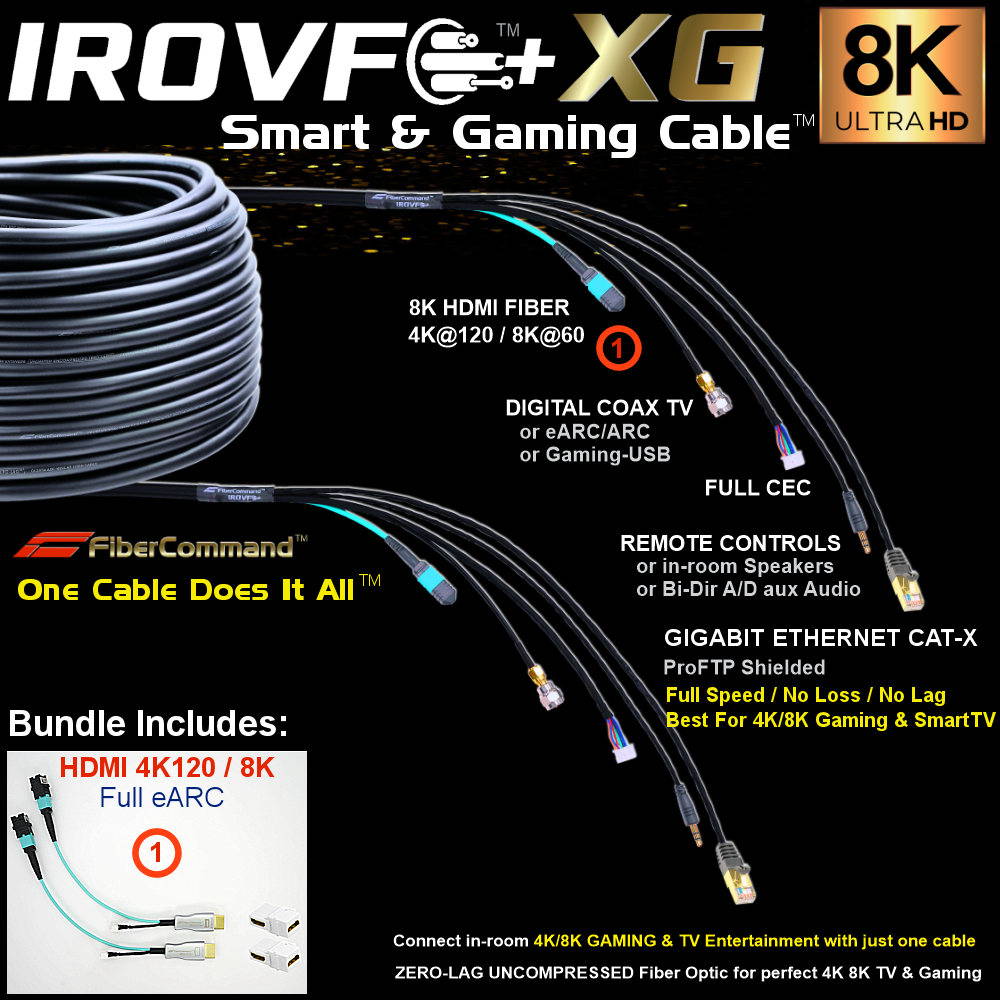 How to install Fiber Optic HDMI Cables for best 4K 8K HDR complete example with diagram