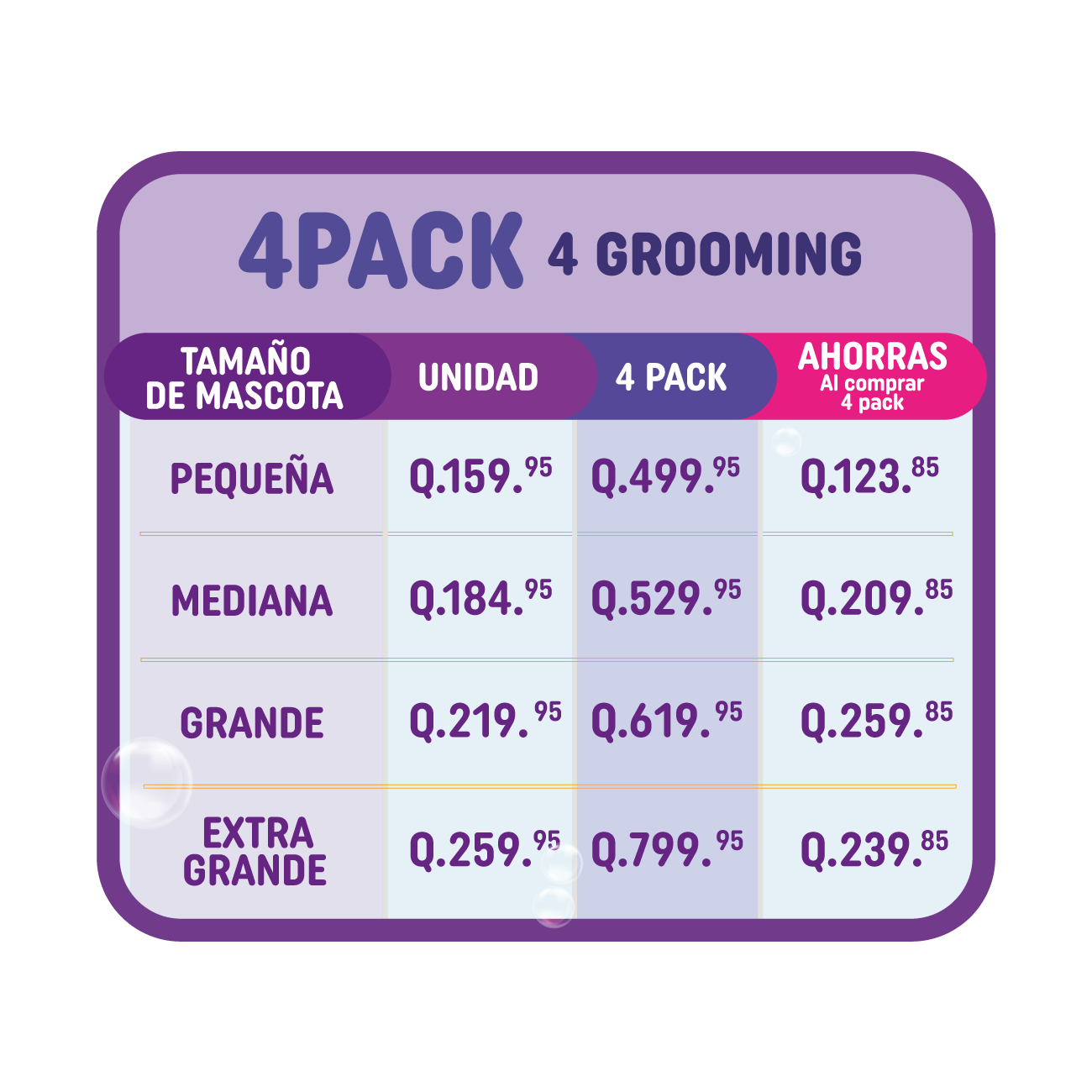4Pack 4 Grooming
