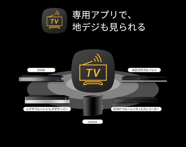 専用アプリで、地デジも見られる