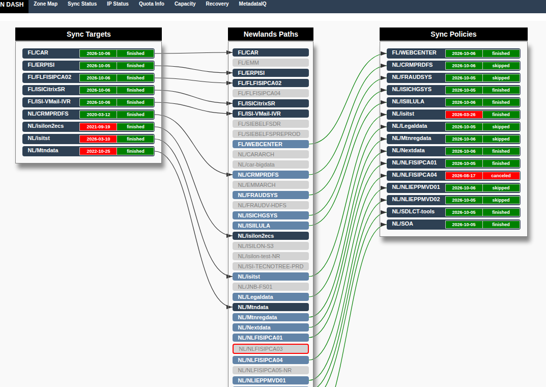 BSD developers developer - ashrufr .'s portfolio image