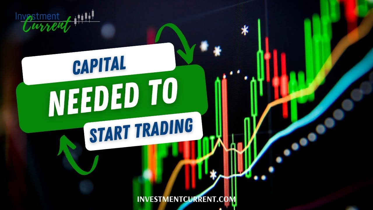 Managing Your Risk - Capital Needed to Start Trading