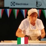 Image Profile