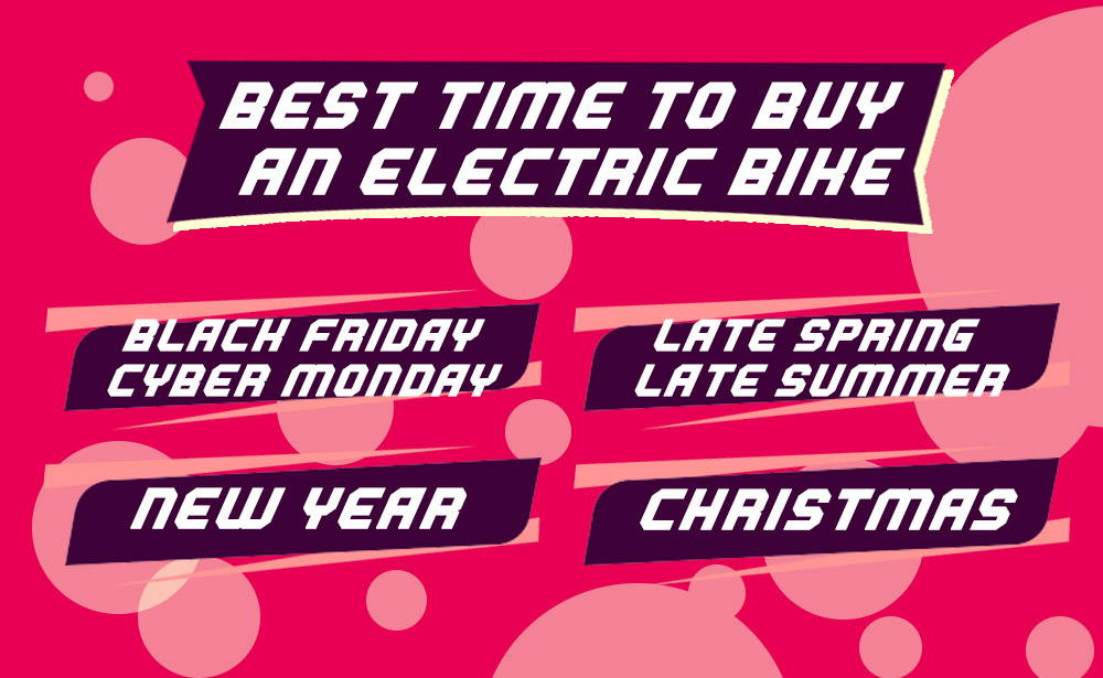 Holiday Sales