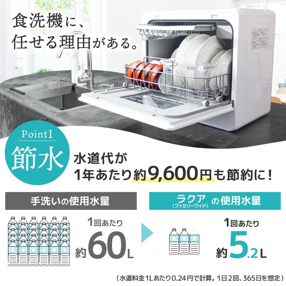 手洗いより便利でお得