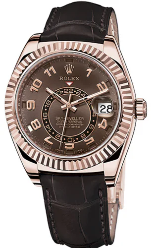 Rolex Sky-Dweller Chrono Dial