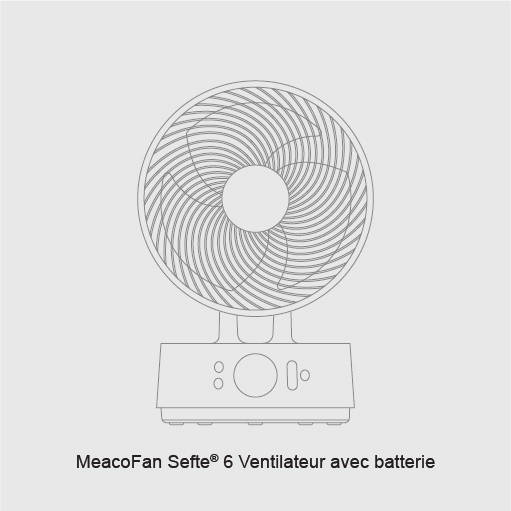 MeacoFan Sefte 6 Tischventilator mit Akku