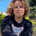 Image Profile