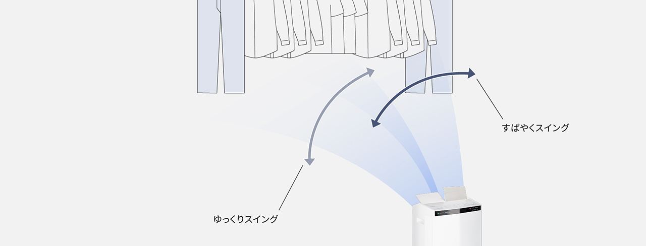 ツインルーバー２