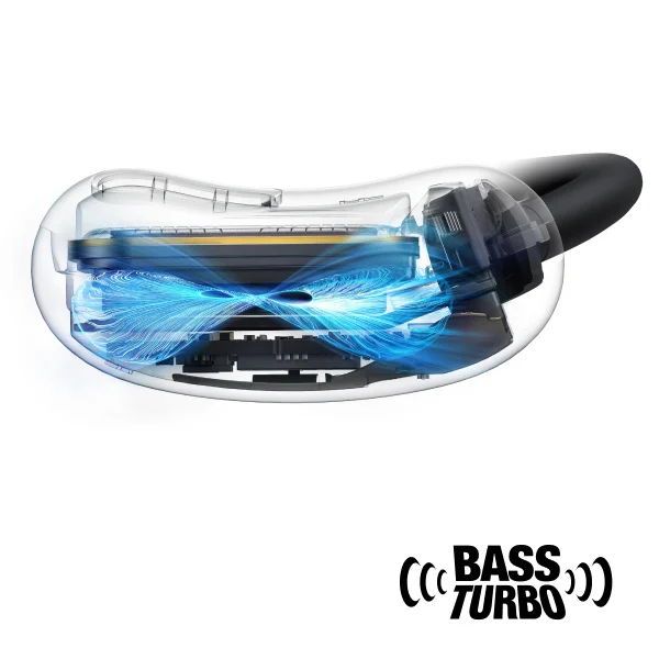 BassTurboTM構造