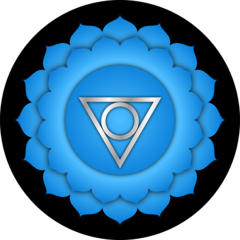 Throat Chakra