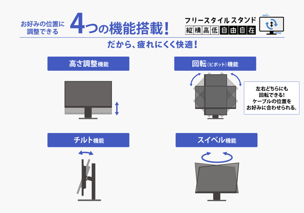 4つの機能搭載！