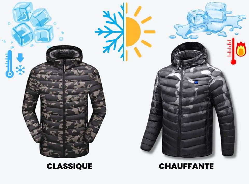 veste chauffante