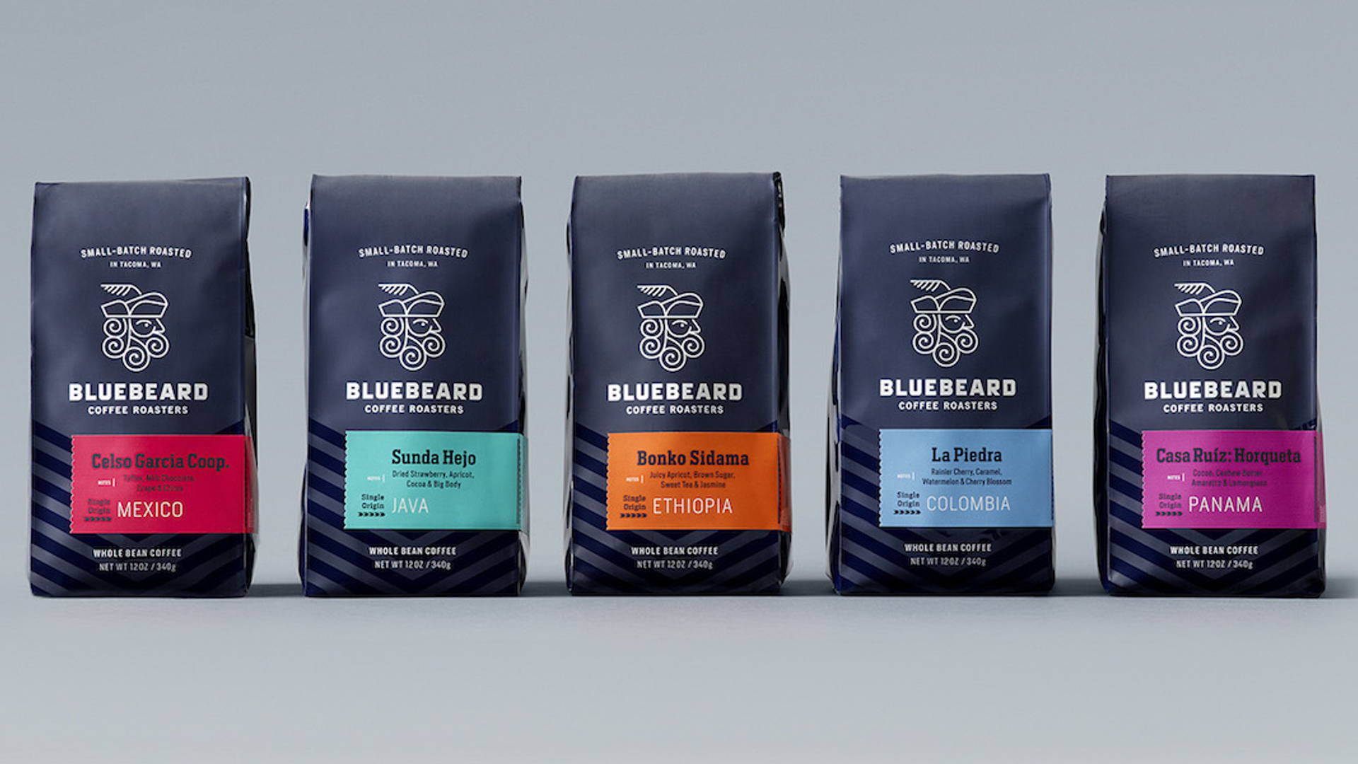 Featured image for Bluebeard Coffee Roasters