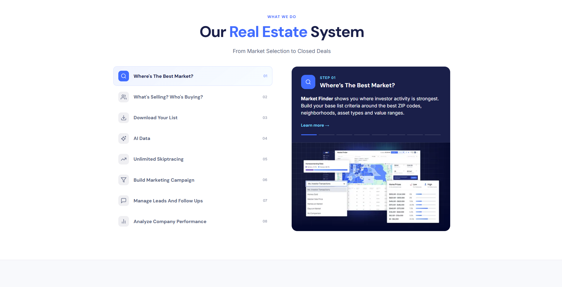 On Chain trading bots developers developer - Ammar H.'s portfolio image