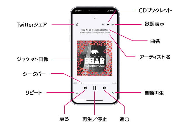 音楽アプリ「CDレコミュージック」