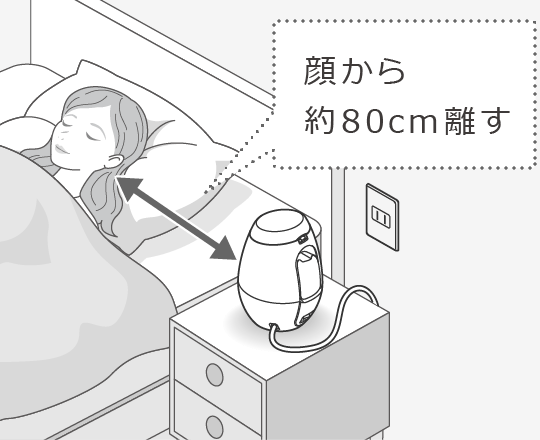 ロングモードの使い方