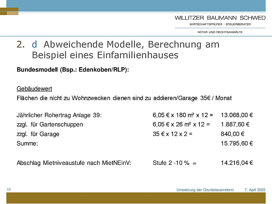  Heidelberg
- Webinar Grundsteuerreform Seite 15