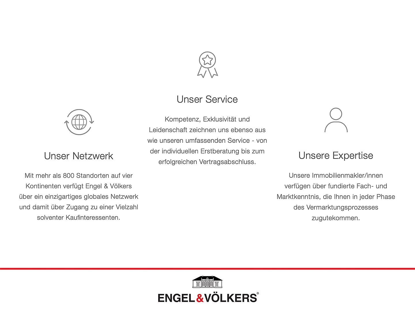  Lippstadt
- Unser Netzwerk, unser Service und unsere Expertise sind drei Gründe, die für Engel & Völkers Soest - Lippstadt sprechen.
Bei Interesse an unseren Dienstleistungen freuen wir uns auf Ihre Kontaktaufnahme.
02941-8879990