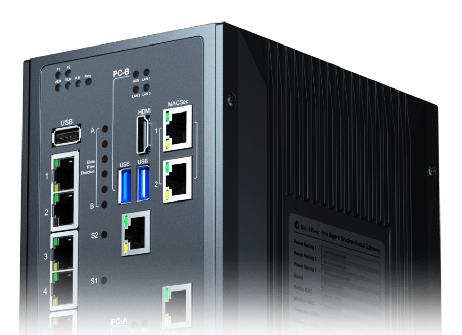 MACsec