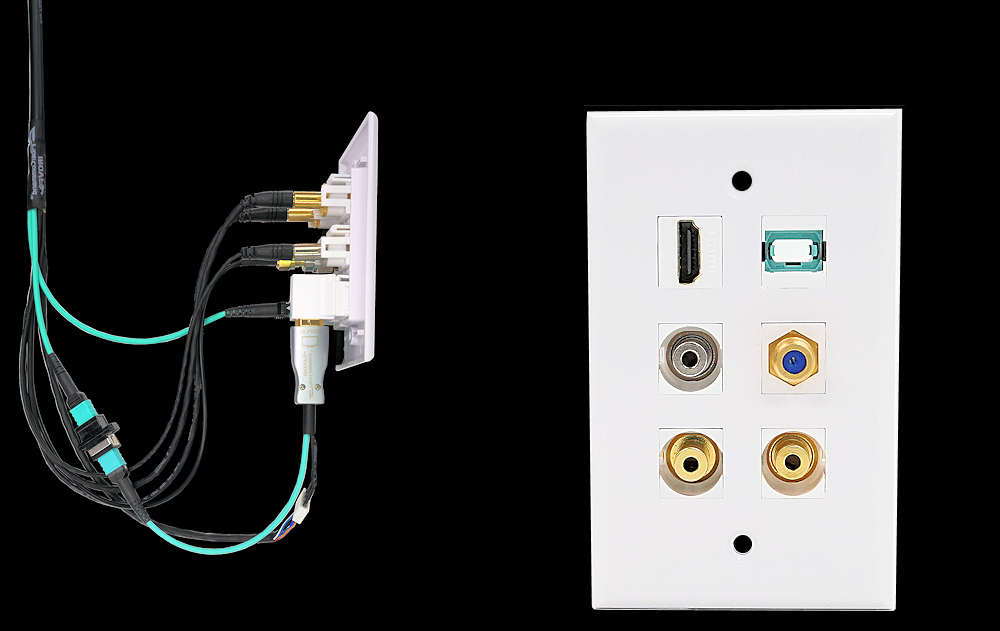 hdmi cat6 wall plates