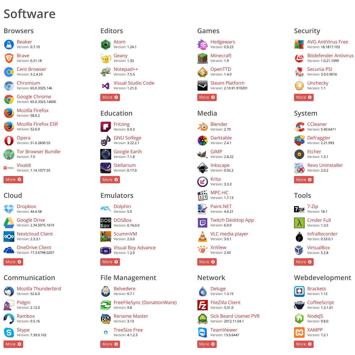 Re ninitecom  Adobe Product Community  4987067