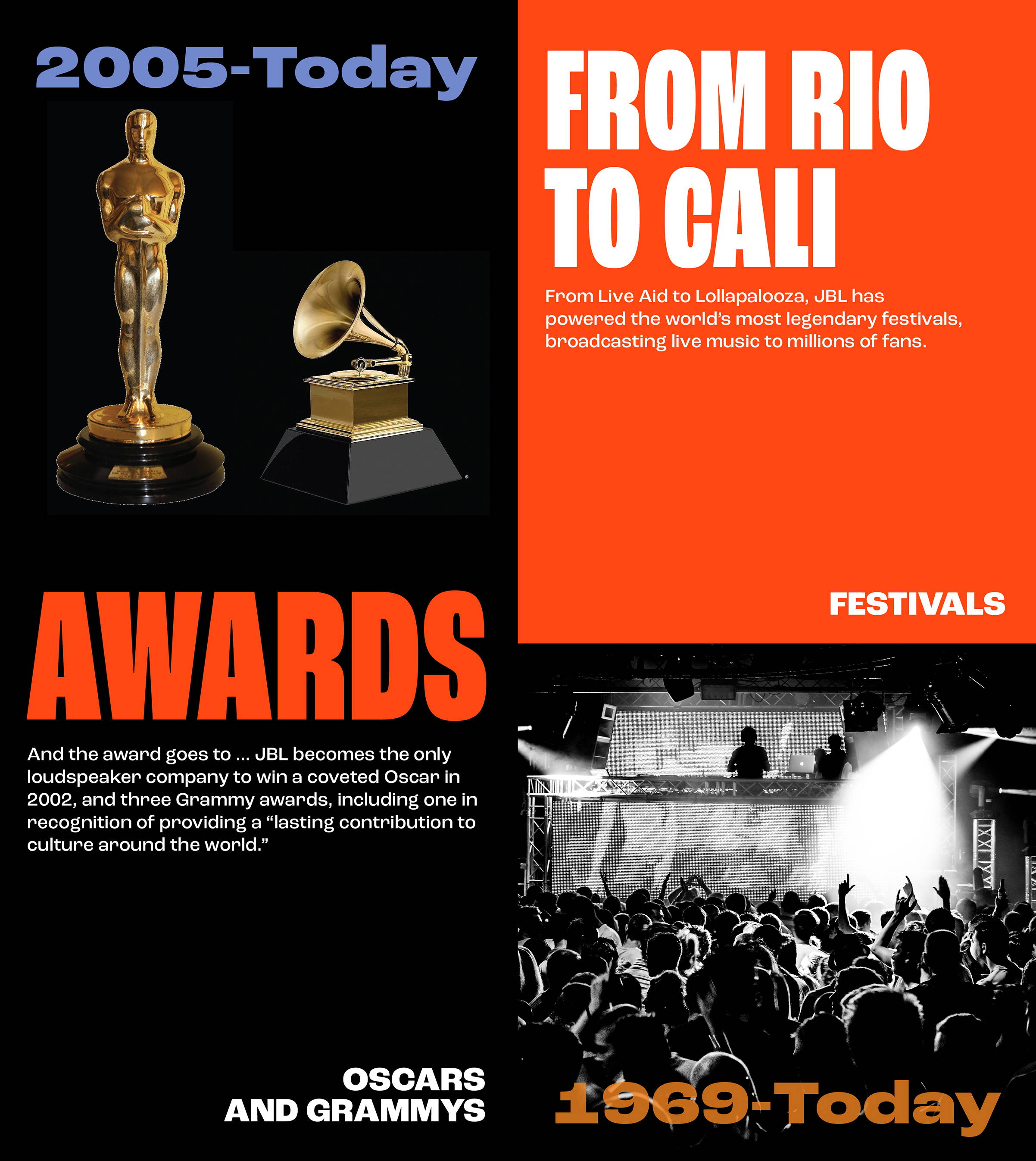 Awards
