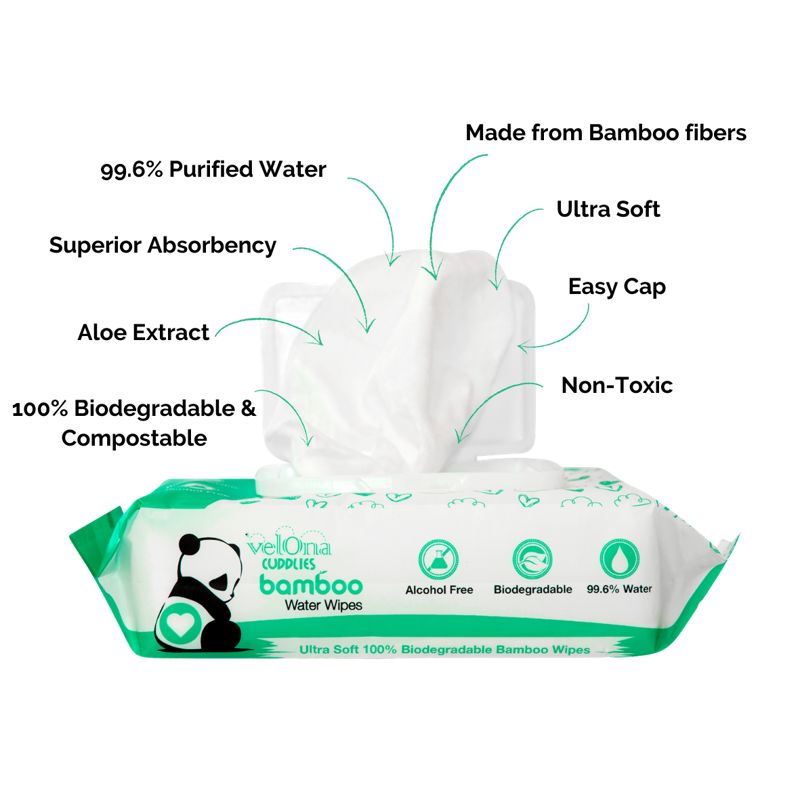 Hypoallergenic baby water wipes without the harsh chemicals, perfect for newborn and sensitive skin. Shop safer water wipes at Cuddlies
