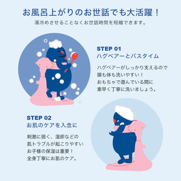 大活躍