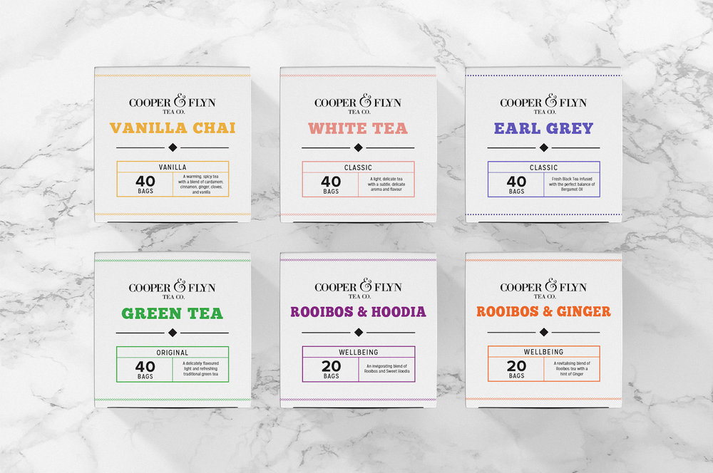 Alishan Tea Science  Dieline - Design, Branding & Packaging