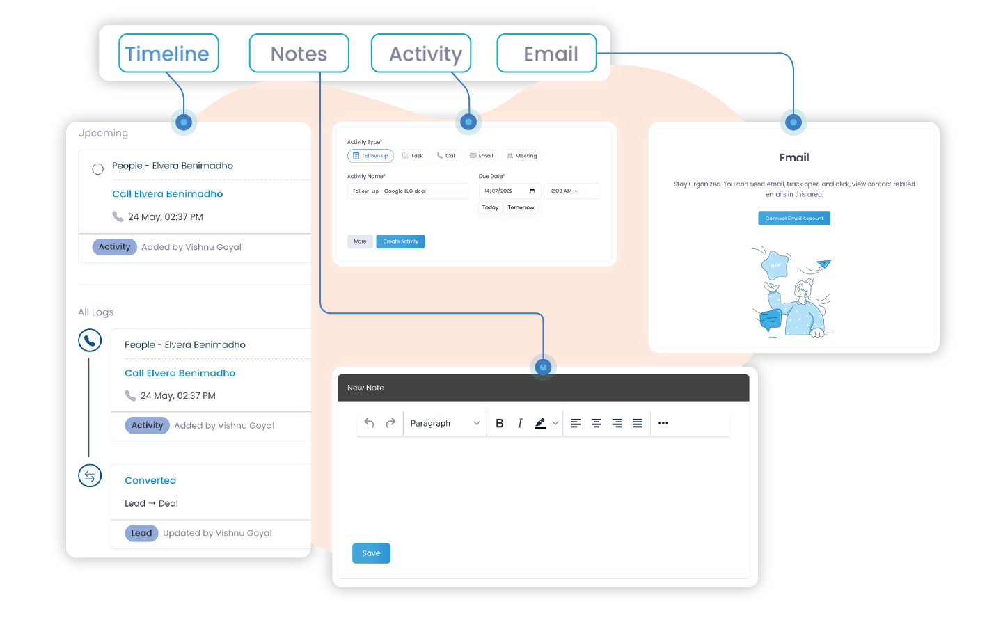 Automated reminders and follow ups with timeline, notes, and activity module   sales pipeline management in sales simplify (2)