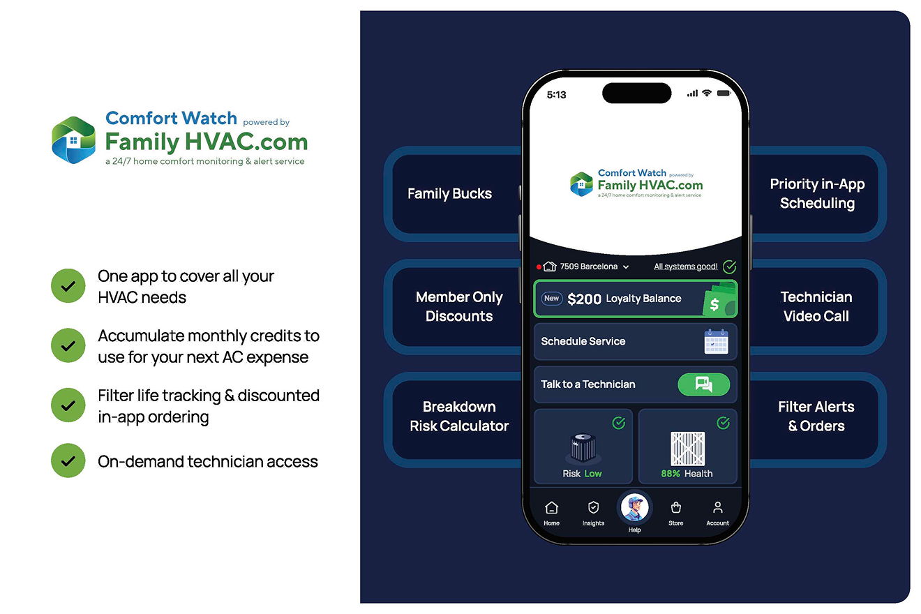 Comfort Watch App Details