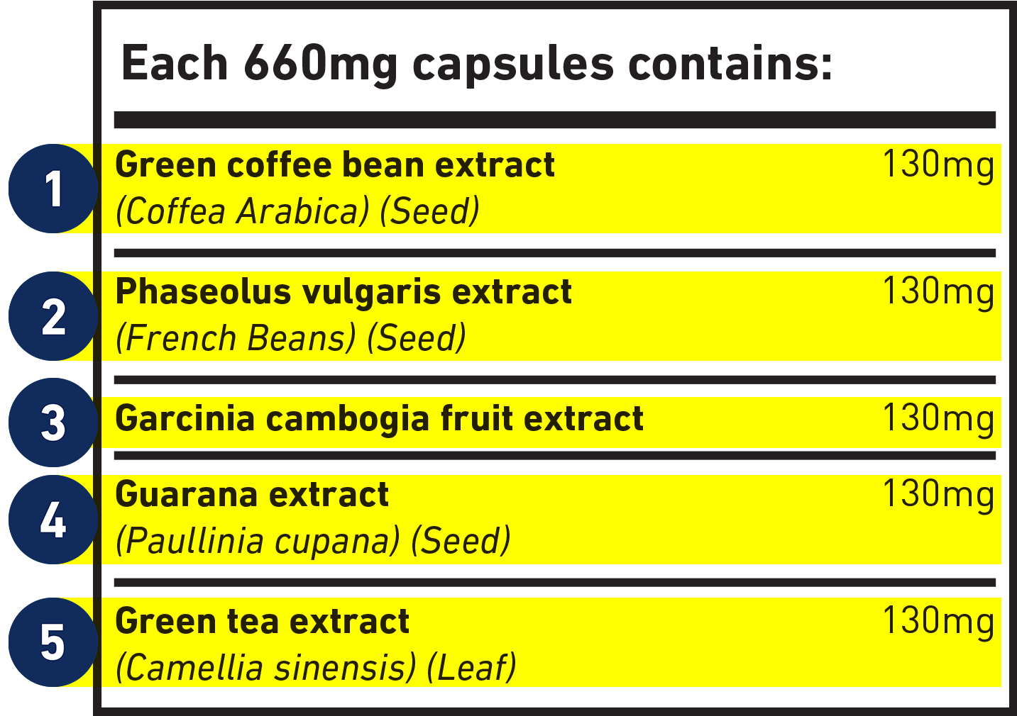 Supplement Facts of the best tongkat ali singapore supplement