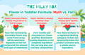 Flavor in Toddler Formula: Myth vs. Fact | The Milky Box