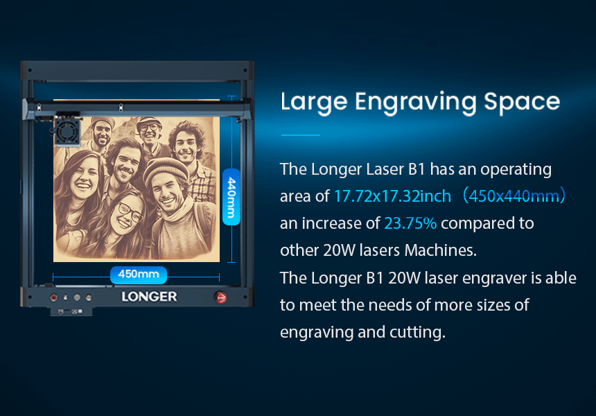 LONGER Laser B1 20W Bigger Working Frame - GearBerry