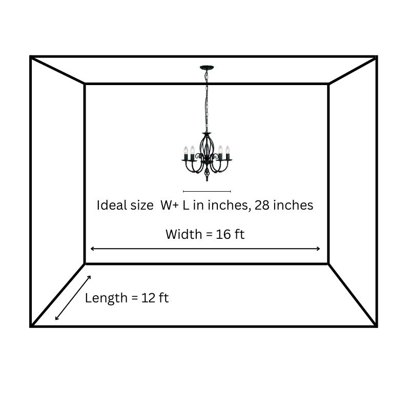 size guide for chandelier