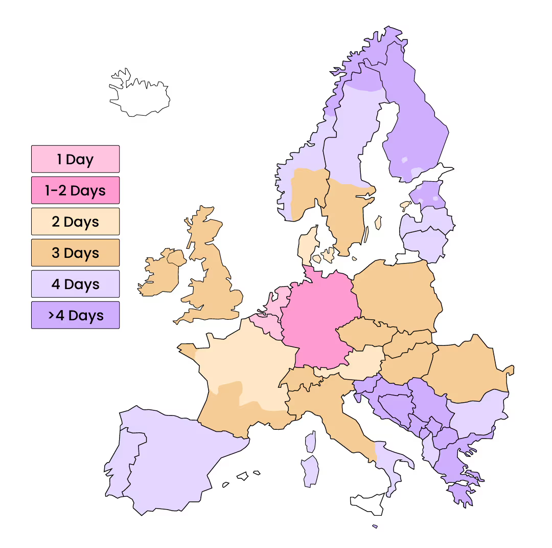 ap of Europe divided in 6 shipping zones