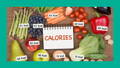 Calories of fruits and Vegetables | The Milky Box