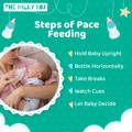 Steps of Paced Feeding | The Milky Box